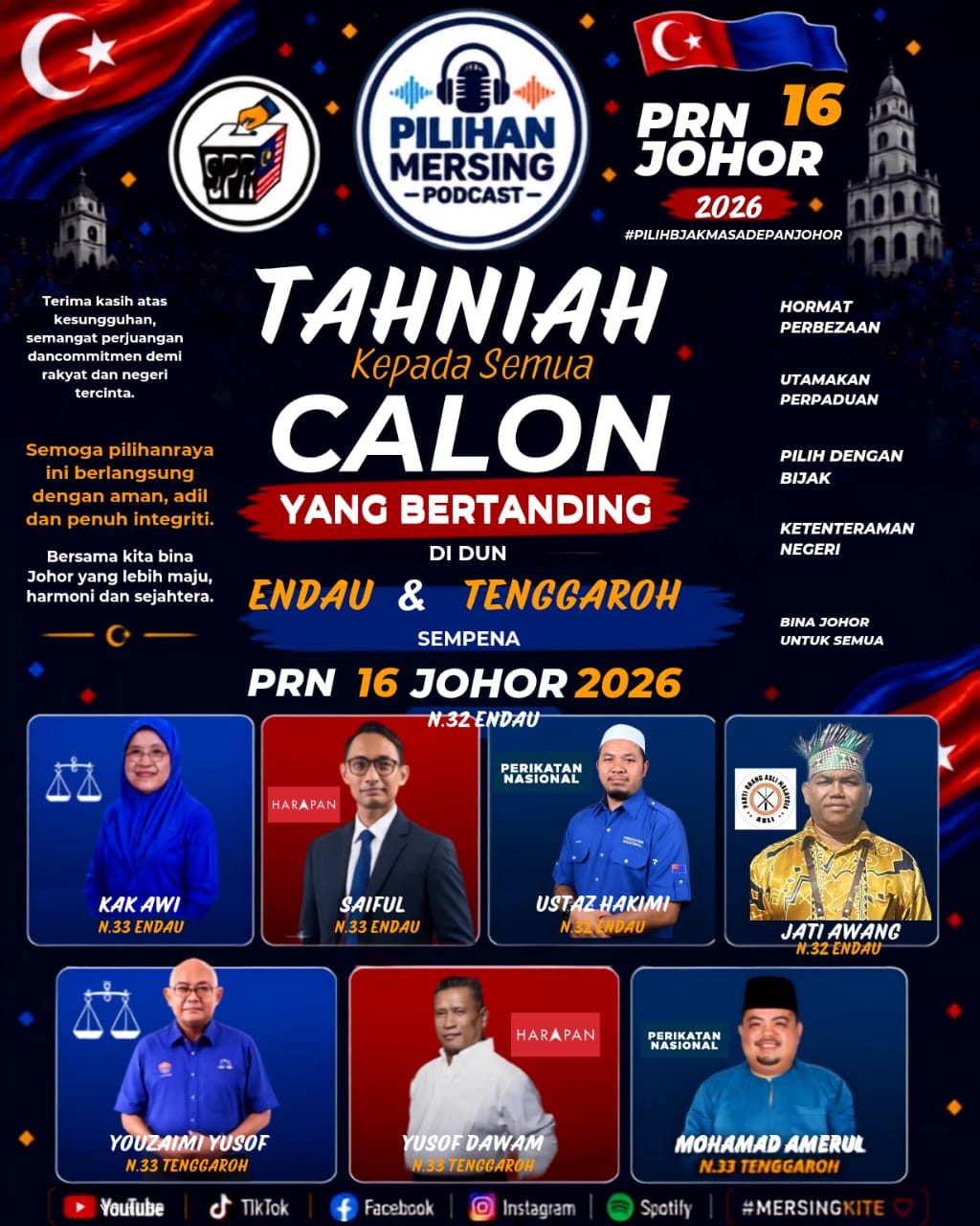 Calon N.32 & N.33 PRN Johor